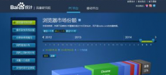 為何流量與關(guān)鍵詞的數(shù)據(jù)比百度統(tǒng)計(jì)少？